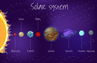 sistema solare fai da te