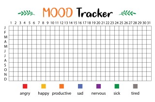 Mood tracker da stampare: 9 modelli per tracciare l'umore