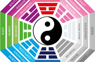 Feng Shui, il significato dei colori