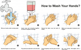 prevenzione influenza, come lavarsi mani, come igienizzare mani