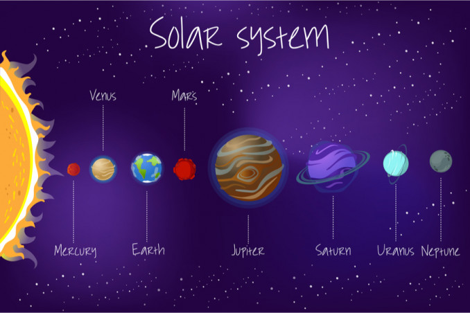 Pianeti sistema solare fai da te